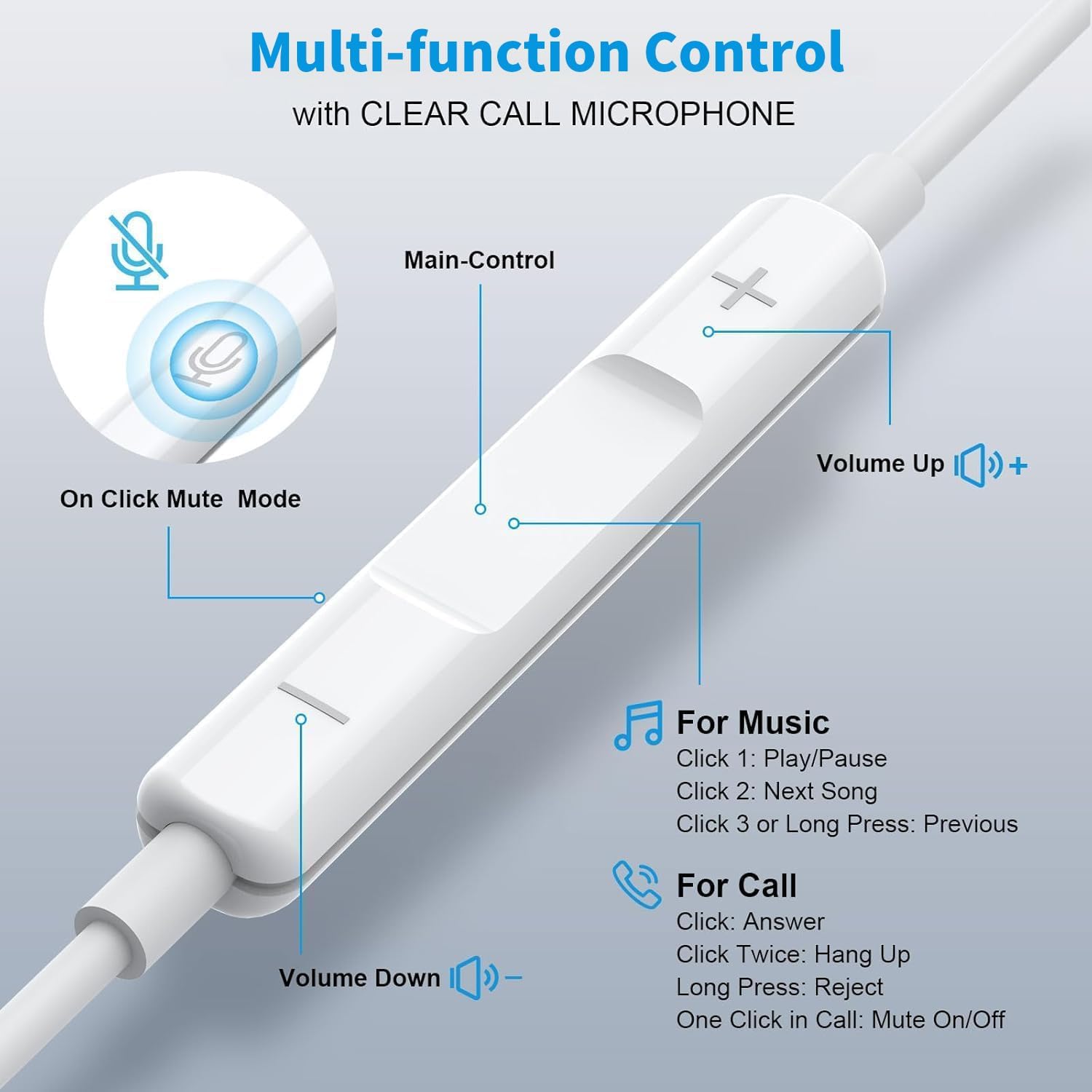 3,5mm In-Ear-Kopfhörer mit Kabel, Kopfhörer mit Kabel Ohrhörer mit Mikrofon und Lautstärkeregler mit 3,5mm Klinkenstecker geräuschisolierend für iPhone Samsung Huawei Android Smartphone Laptop MP3 2 610+f oIdvL. AC SL1500 - smartspeakergames.de