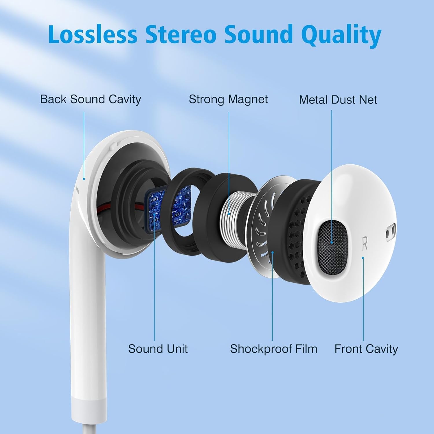 3,5mm In-Ear-Kopfhörer mit Kabel, Kopfhörer mit Kabel Ohrhörer mit Mikrofon und Lautstärkeregler mit 3,5mm Klinkenstecker geräuschisolierend für iPhone Samsung Huawei Android Smartphone Laptop MP3 4 610UPqrPvHL. AC SL1500 - smartspeakergames.de