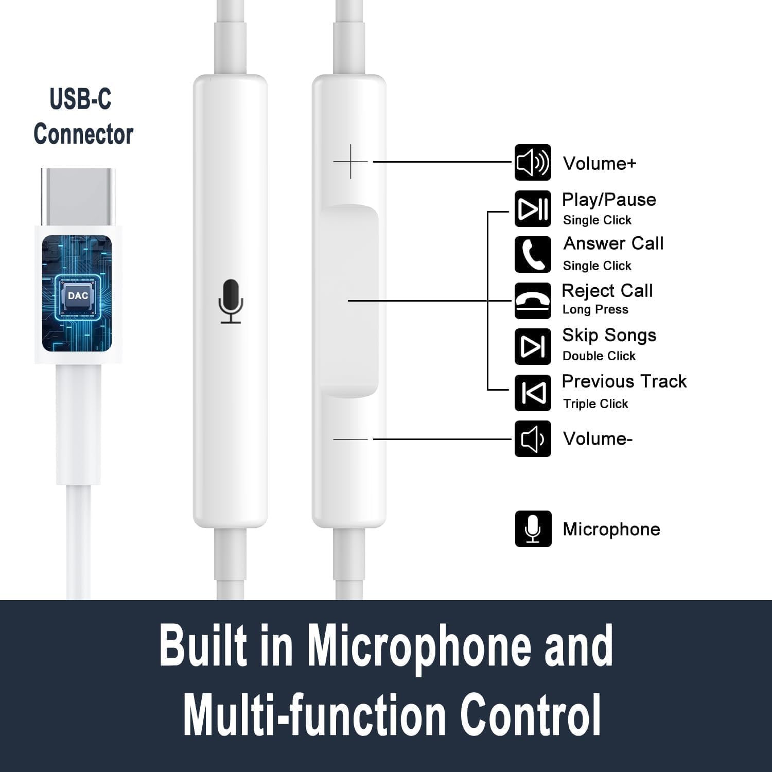 2Pack USB-C Kopfhörer,HiFi Stereo In-Ear Kopfhörer mit Noise Isolating,Integriertem Mikrofon&Lautstärkeregler Kompatibel mit i-Phone 16/15/Plus/Pro Max,Galaxy S24/S23/Ultra/A53,i-Pad Pro,Pixel 7/6 etc 3 611Kh4vaz9L. AC SL1500 - smartspeakergames.de