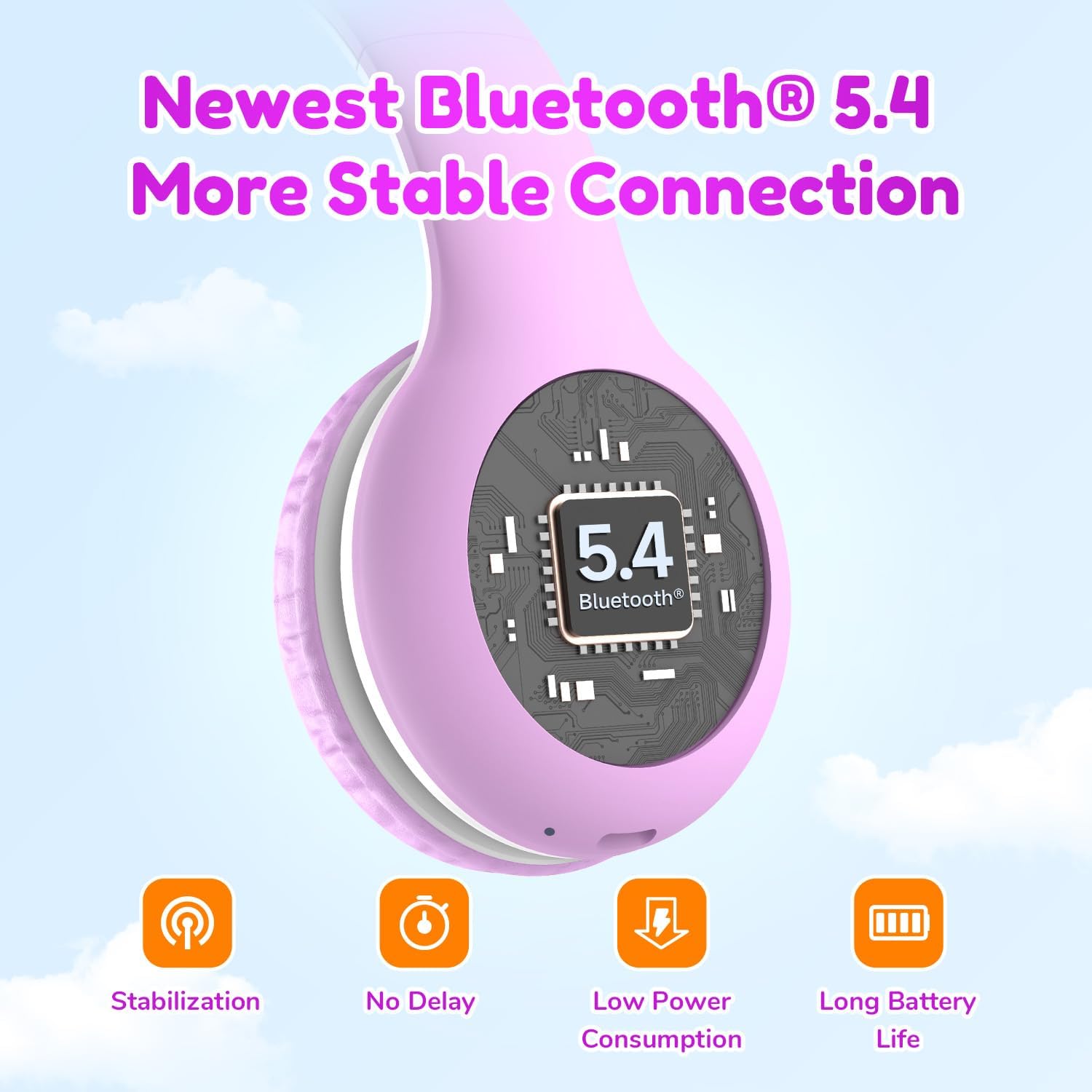 EarFun Bluetooth Kopfhörer Kinder, 74/85/94dB Lautstärkeregelung, HiFi Sound, HD-Mikrofon, 45 Std Akku, Faltbare, Einstellbar, Kopfhörer Kabellos Bluetooth Kinder für Schule/Reise/PC, Lila 41 6154KiGNYZL. AC SL1500 - smartspeakergames.de