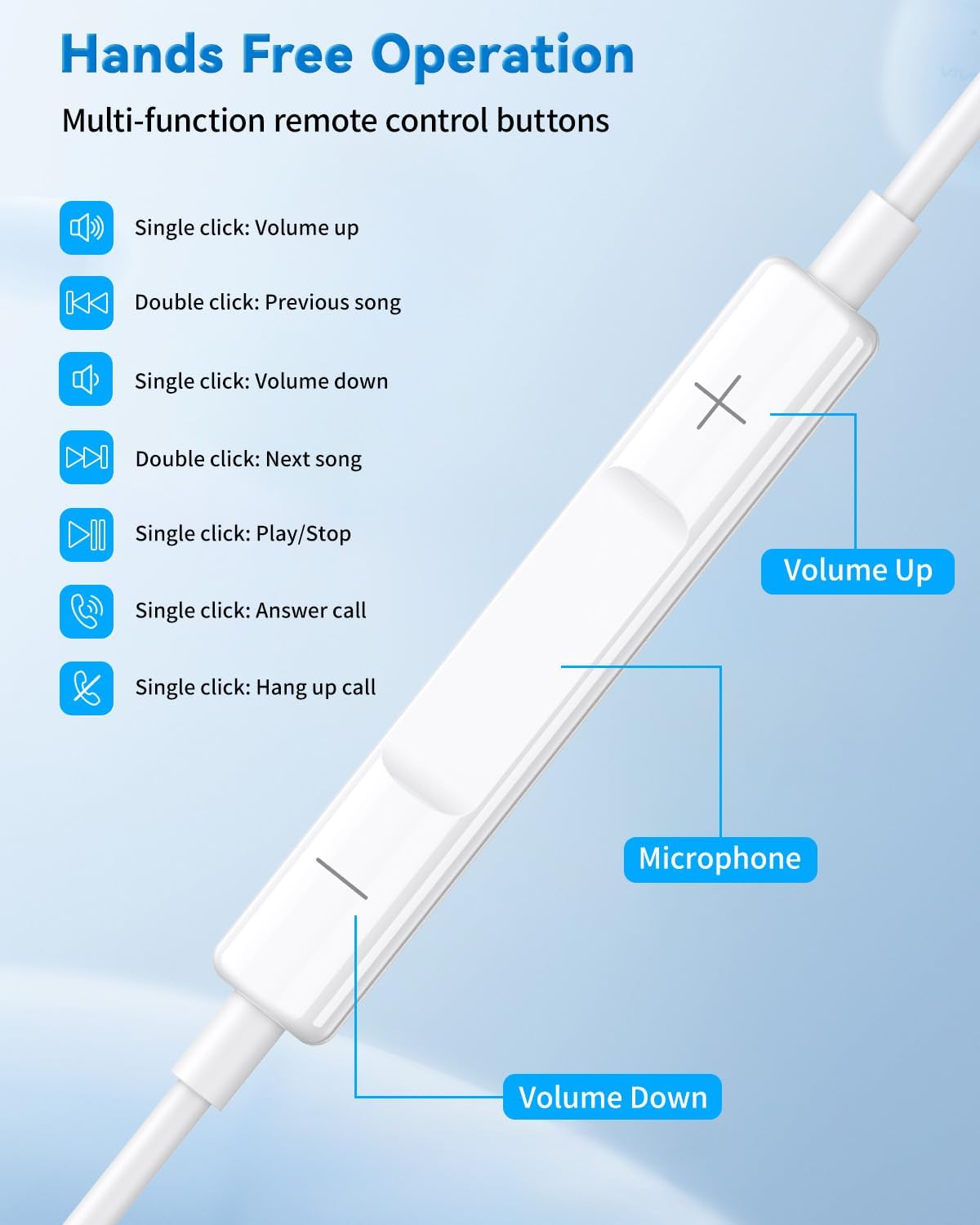 2Pack USB-C Kopfhörer für iPhone 16/15/Plus/Pro/Pro Max,Kabelgebundene HiFi-Stereo In-Ear-Ohrhörer mit Mikrofon&Lautstärkeregler Kompatibel mit iPad Pro,Pixel 7 6,Galaxy A55 A34 A54 A53 S24 S23 FE etc 5 619YvsWnamL. AC SL1500 - smartspeakergames.de