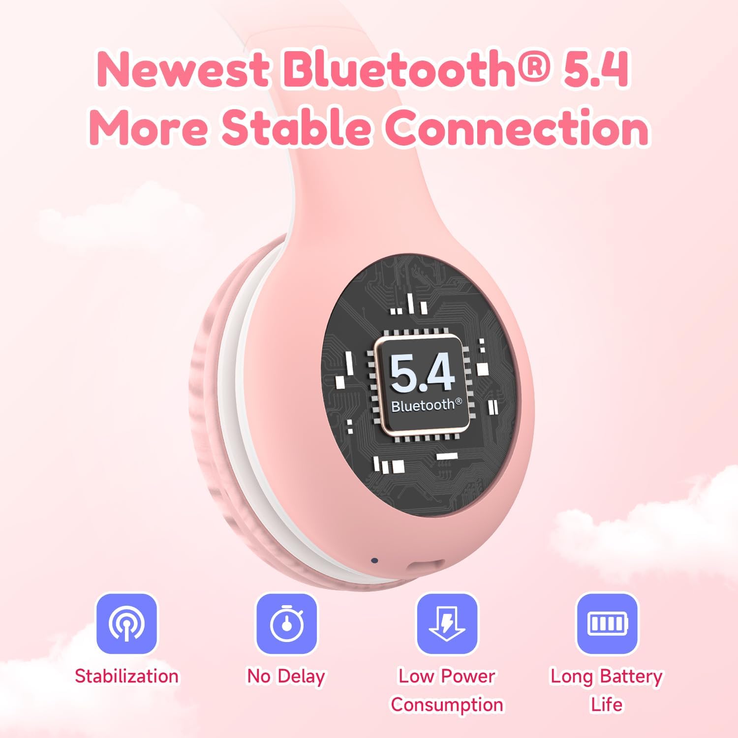 EarFun Bluetooth Kopfhörer Kinder, 74/85/94dB Lautstärkeregelung, HiFi Sound, HD-Mikrofon, 45 Std Akku, Faltbare, Einstellbar, Kopfhörer Kabellos Bluetooth Kinder für Schule/Reise/PC, Lila 26 61jkFjN6fVL. AC SL1500 - smartspeakergames.de