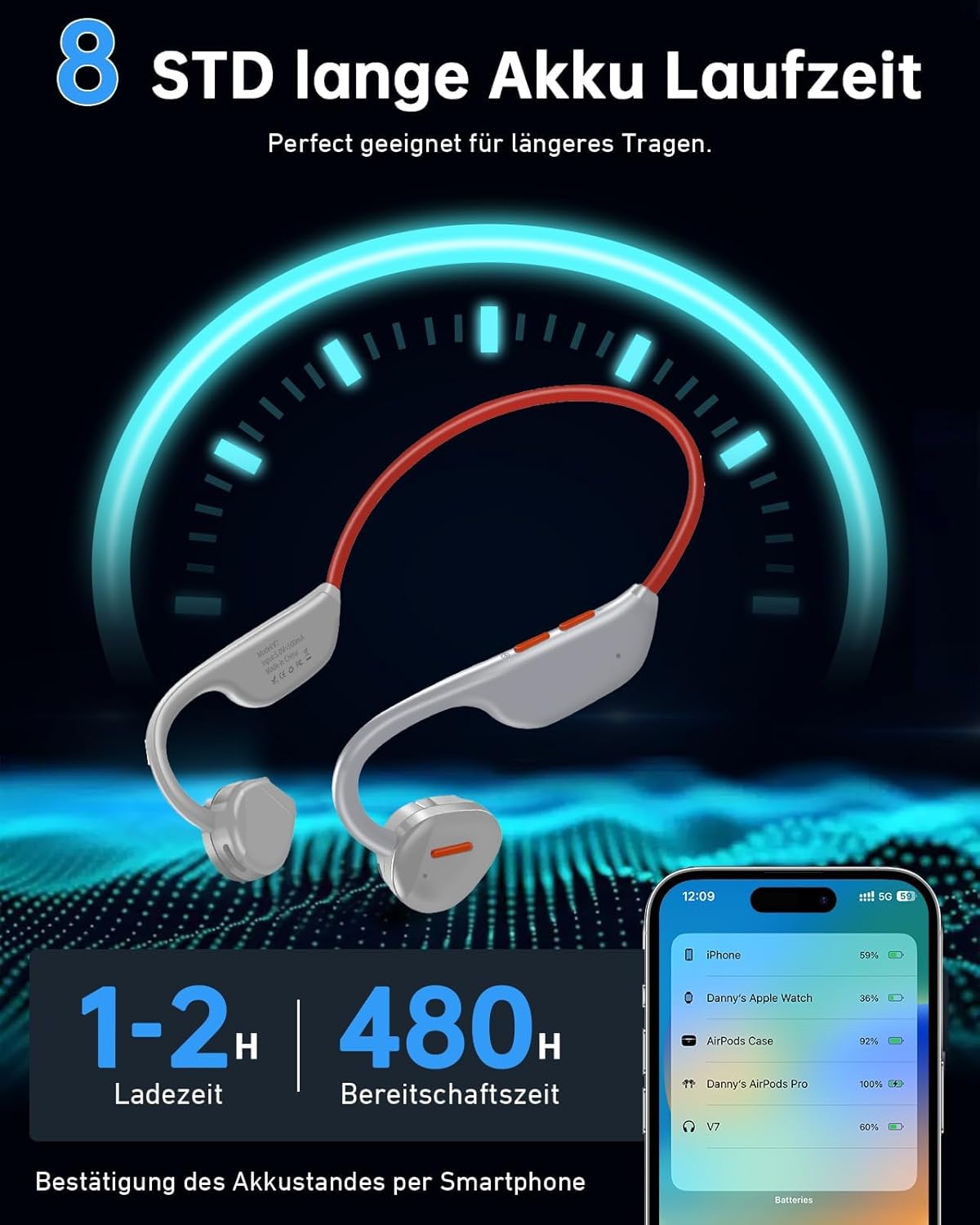 ANCwear Open Ear Kopfhörer Bluetooth 5.3, wasserdichte Kopfhörer kabellos Sport, Ohrhörer Bluetooth für Läufer Fahrradfahren Gym Running Work (Grau) 6 71lJewSO2RL. AC SL1500 - smartspeakergames.de