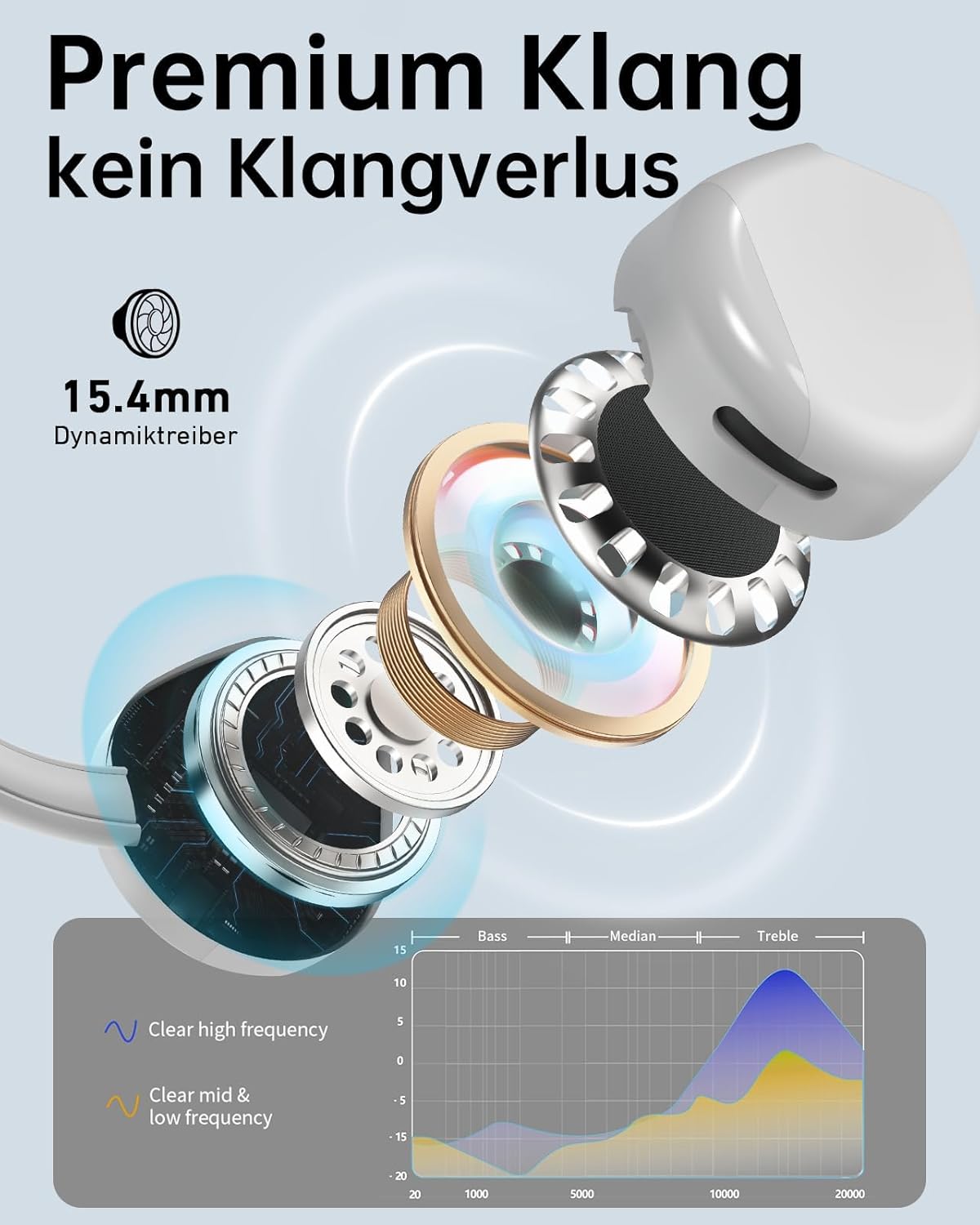 ANCwear Open Ear Kopfhörer Bluetooth 5.3, wasserdichte Kopfhörer kabellos Sport, Ohrhörer Bluetooth für Läufer Fahrradfahren Gym Running Work (Grau) 7 71qiHFwjoeL. AC SL1500 - smartspeakergames.de