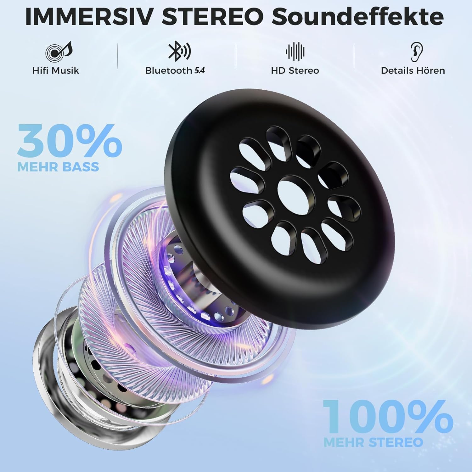 MUSICOZY Schlafkopfhörer Bluetooth 5.4, Schlaf Kopfhörer Sport-Kopfhörer 14+STD Spielzeit Kopfhörer Schlafen mit HiFi-Stereo, Ergonomisch Tech Gadgets für Seitenschläfer (Dunkelschwarz, L) 19 710OJQYv9IL. AC SL1500 - smartspeakergames.de