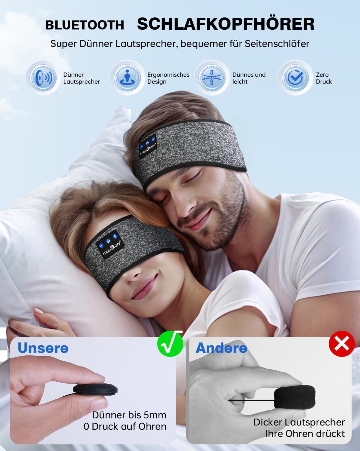 MUSICOZY Schlafkopfhörer Bluetooth 5.4, Schlaf Kopfhörer Sport-Kopfhörer 14+STD Spielzeit Kopfhörer Schlafen mit HiFi-Stereo, Ergonomisch Tech Gadgets für Seitenschläfer (Dunkelschwarz, L) 37 71IchCIi5BL. AC SL1500 - smartspeakergames.de