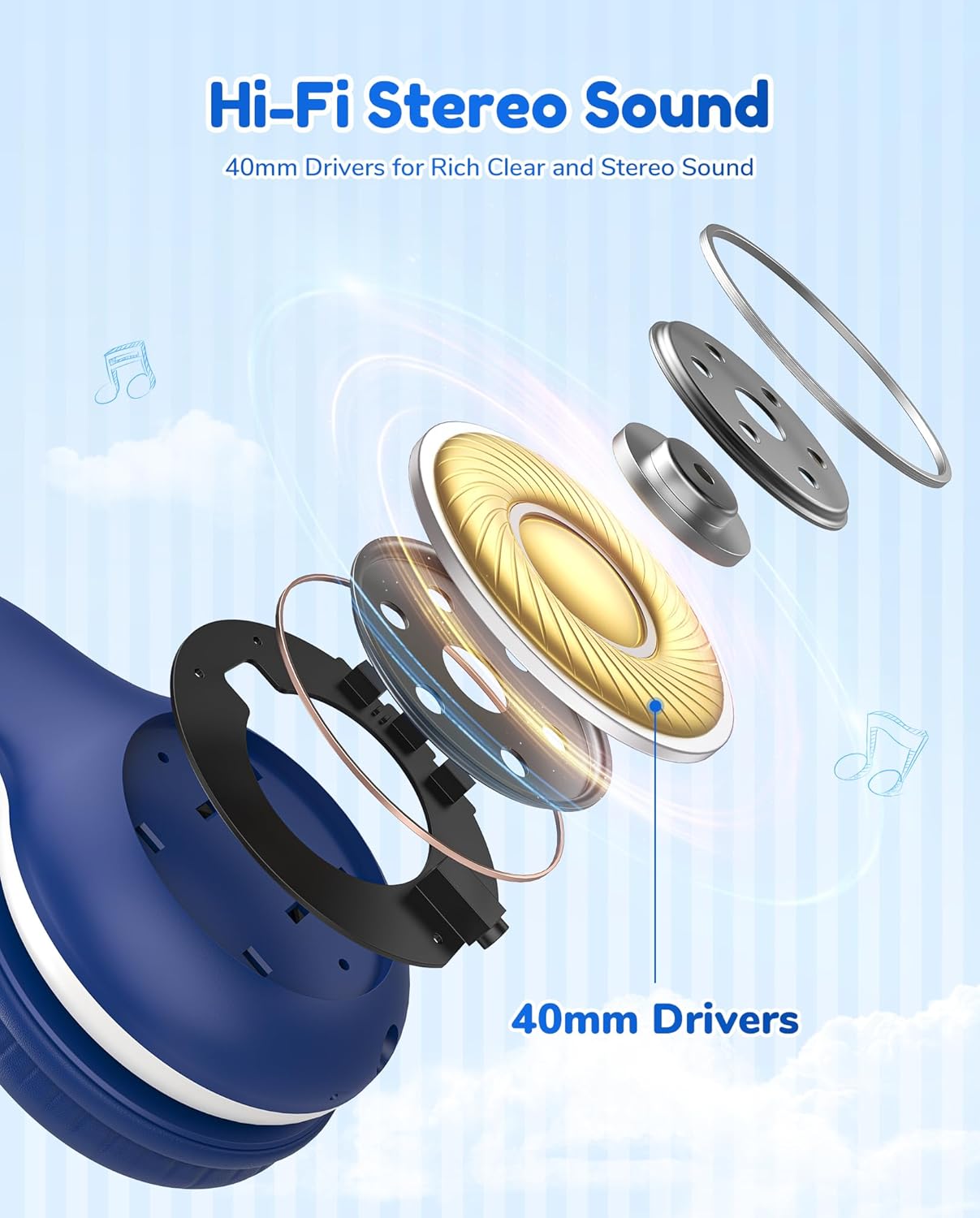 EarFun Bluetooth Kopfhörer Kinder, 74/85/94dB Lautstärkeregelung, HiFi Sound, HD-Mikrofon, 45 Std Akku, Faltbare, Einstellbar, Kopfhörer Kabellos Bluetooth Kinder für Schule/Reise/PC, Lila 47 71LEkD+23bL. AC SL1500 - smartspeakergames.de
