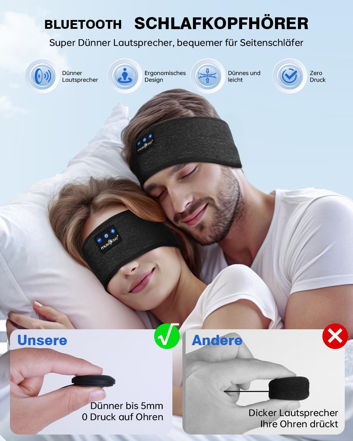 MUSICOZY Schlafkopfhörer Bluetooth 5.4, Schlaf Kopfhörer Sport-Kopfhörer 14+STD Spielzeit Kopfhörer Schlafen mit HiFi-Stereo, Ergonomisch Tech Gadgets für Seitenschläfer (Dunkelschwarz, L) 24 71O2oC9ntlL. AC SL1500 - smartspeakergames.de