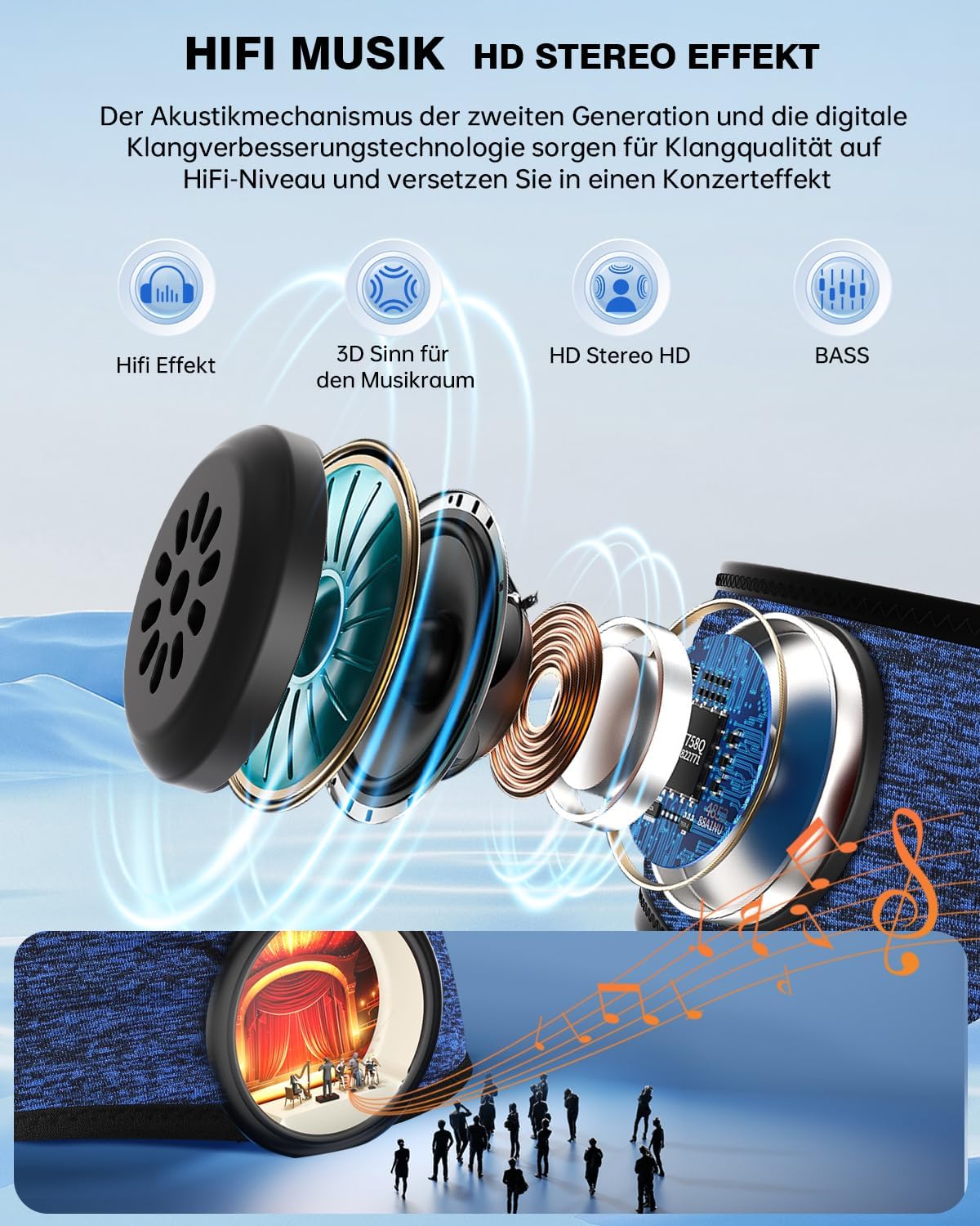 MUSICOZY Schlafkopfhörer Bluetooth 5.4, Schlaf Kopfhörer Sport-Kopfhörer 14+STD Spielzeit Kopfhörer Schlafen mit HiFi-Stereo, Ergonomisch Tech Gadgets für Seitenschläfer (Dunkelschwarz, L) 32 71QICyLNF7L. AC SL1500 - smartspeakergames.de
