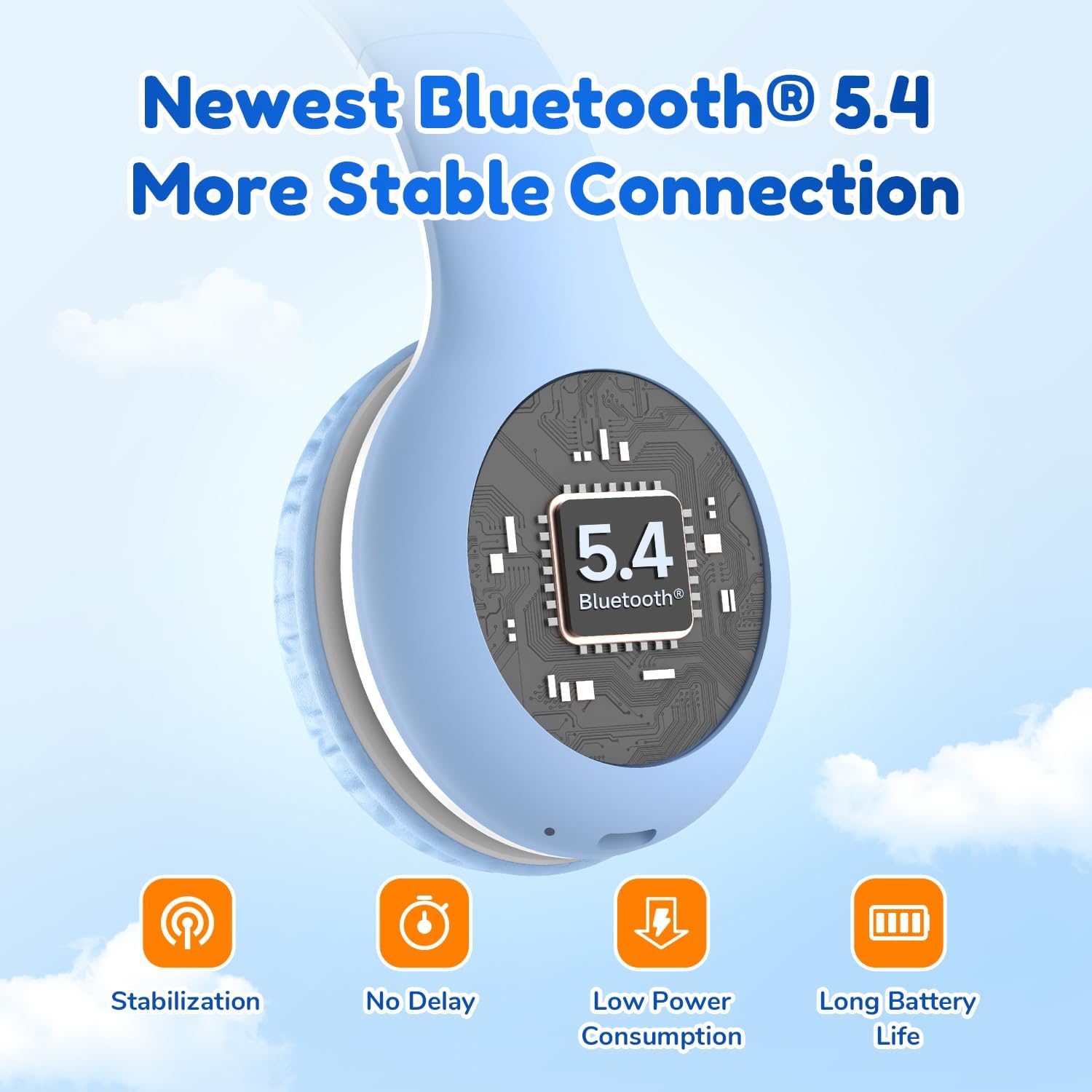EarFun Bluetooth Kopfhörer Kinder, 74/85/94dB Lautstärkeregelung, HiFi Sound, HD-Mikrofon, 45 Std Akku, Faltbare, Einstellbar, Kopfhörer Kabellos Bluetooth Kinder für Schule/Reise/PC, Lila 62 71a3mU1QBZL. AC SL1500 - smartspeakergames.de