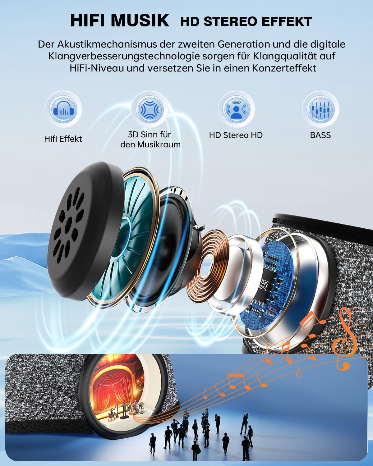 MUSICOZY Schlafkopfhörer Bluetooth 5.4, Schlaf Kopfhörer Sport-Kopfhörer 14+STD Spielzeit Kopfhörer Schlafen mit HiFi-Stereo, Ergonomisch Tech Gadgets für Seitenschläfer (Dunkelschwarz, L) 38 71rlsOpj+uL. AC SL1500 - smartspeakergames.de